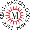 2004 Edina Realty Masters Circle